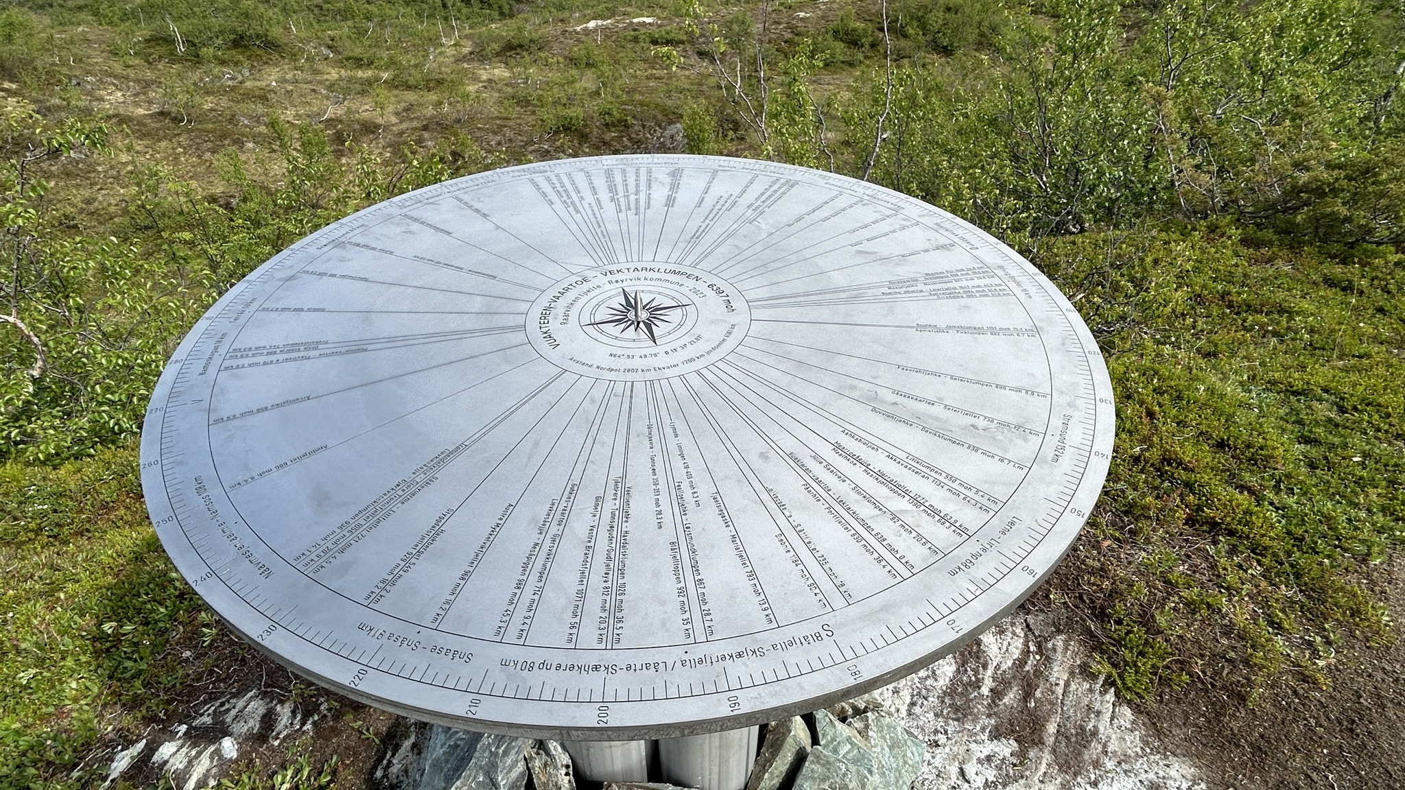 Vektarklumpen Retningsskive