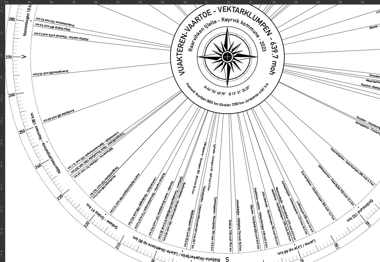 Dataillustrasjon av Vektarklumpen